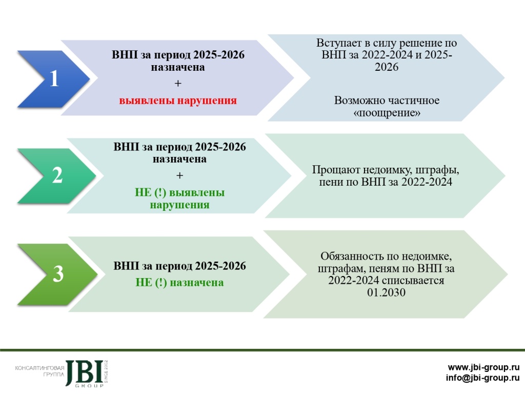 Презентация24-12_page-0001.jpg